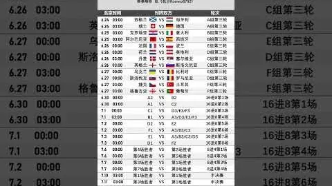 韦加罕见肌伤困扰：仅少数人拥有此特殊肌肉