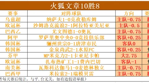世界杯投注 111110