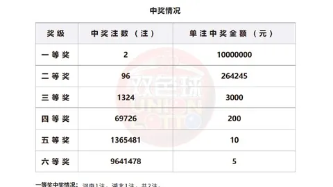 66泄密事件：将先审慎评估回应范围及有效性
