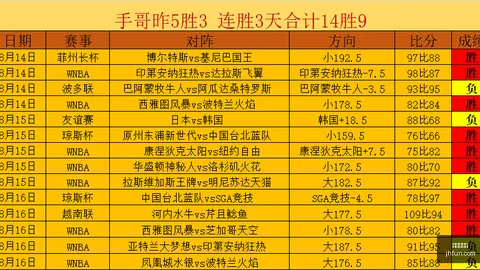 网易新游《逆水寒》，预约量破纪录